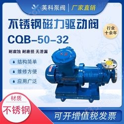 CQB不锈钢磁力驱动泵