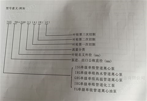 浙江成泉YG型立式管道油泵