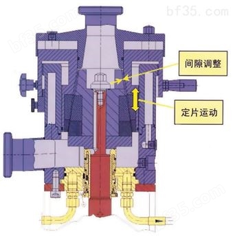 北京纳米二氧化硅分散液研磨分散机